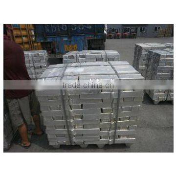 Magnesium Ingot photo-3