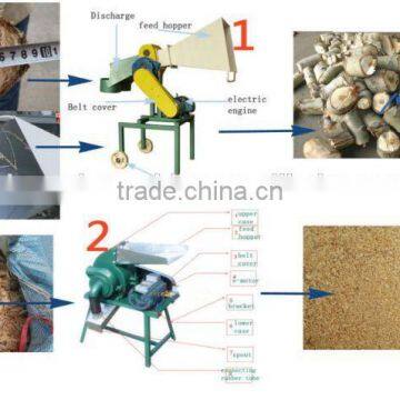 Good Quality CF198A Straw Hammer Mill, Wood Hammer Mill, Alafalfa Hammer Mill With ce photo-4