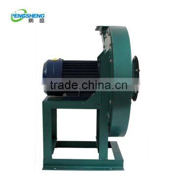 High Pressure Centrifugal Fan/ Air Blowers photo-3
