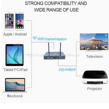 OEM/ODM Wifi Display Box Miracast Airplay Dlna All Sharecast PTVX7 photo-3