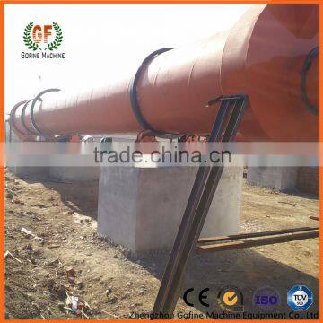 Professional Used Rotary Sand Dryer photo-5