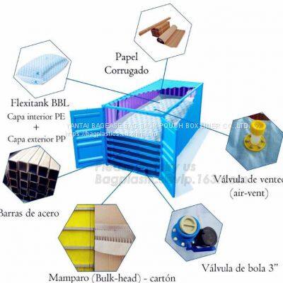 Flexible Pillow Water Tank Collapsible Oil Bladder Plastic Tank, Liquid Storage Tank, Flexible Tank, photo-5