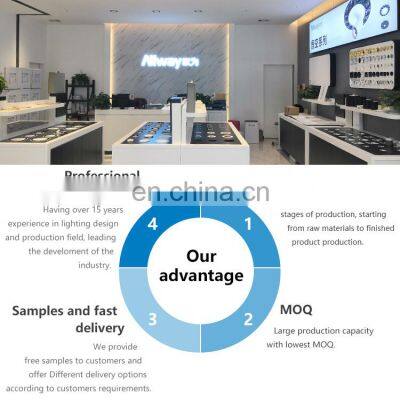 Hot Selling Brightness Classic White Aluminum Recessed COB Hotel Home 12W Led Spot Light photo-5