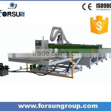 China suppliers auto loading woodworking cnc router for cabinet, furniture, cnc cutting machine with free router cnc training