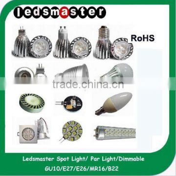 High Power LED Spotlight