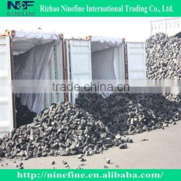 high quality low sulphur met/foundry coke with high fixed carbon