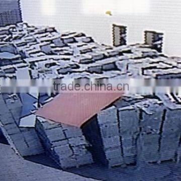Aluminium Scrap