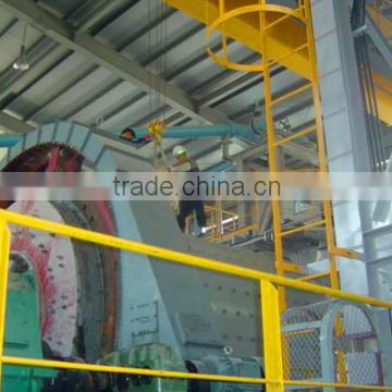 silica grinding and classifying machine