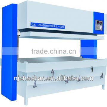 Blister packing machine &tablet machine