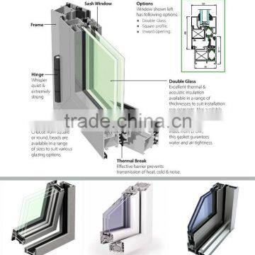 Europe Standard Pvc Curved Windows Design Form Weibo Manufacture photo-5