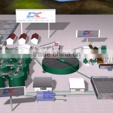 Professional Gold ore Cyanidation Processing Plant for sale