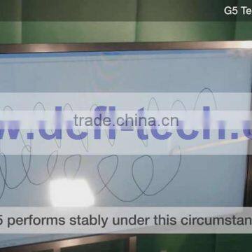 USB G5S IR touch panel/frame/overlay