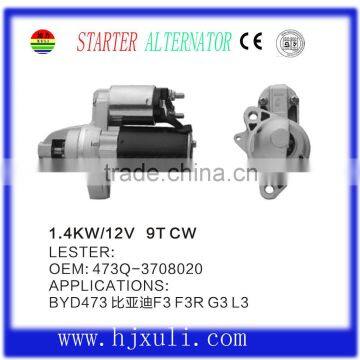 12V starter motor 028000-5880 for 416