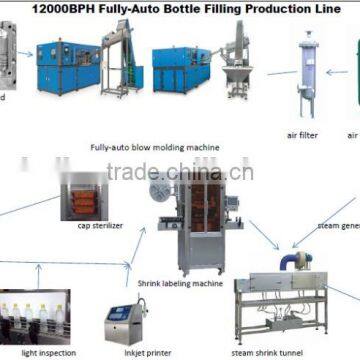 Computer Controlled 12000BPH Small Water Bottle Filling Machine photo-3