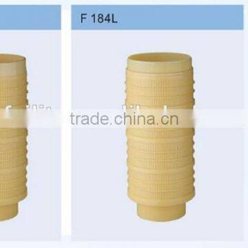 Feilite F184 2 Inch Top Mounted Water Distributor photo-3