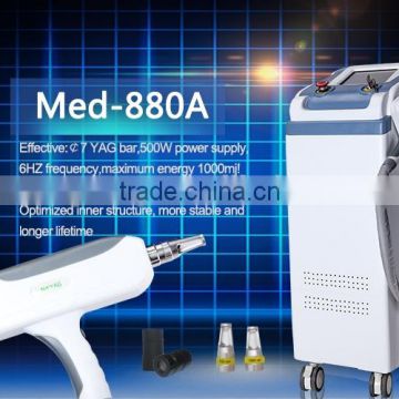 double wavelength 1064nm and 532nm ndyag laser module