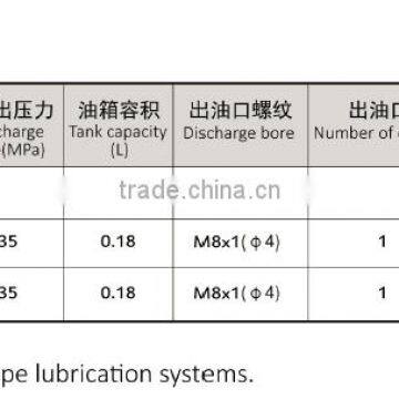 Lubrication Oil Pump photo-5