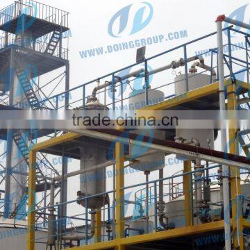 Strong advantages biodiesel machine -engine is starting at low temperature(-10egrees centigrade)
