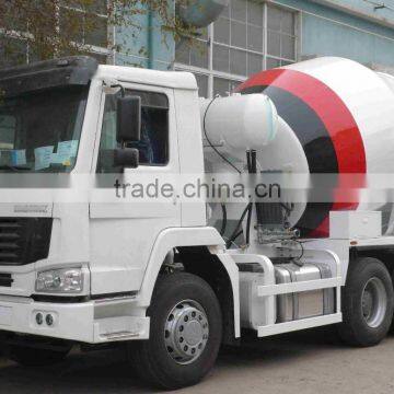 HOWO Mixer Truck for Sale photo-3