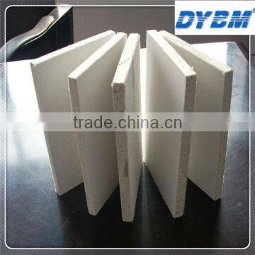 Magnesium Oxide Board ce certificate mgo board