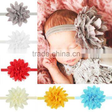 Large babies lace hair lead with European handmade flowers with wholesale trade goods