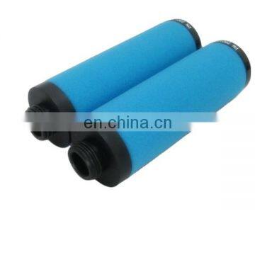 2901200401 Replacement Atlas Copco Compressed Air Filter Element