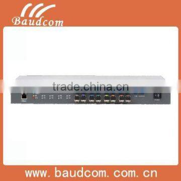 CWDM;4 Channel Mux System;CWDM System photo-2