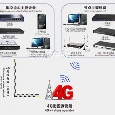 LED Light Controller photo-3