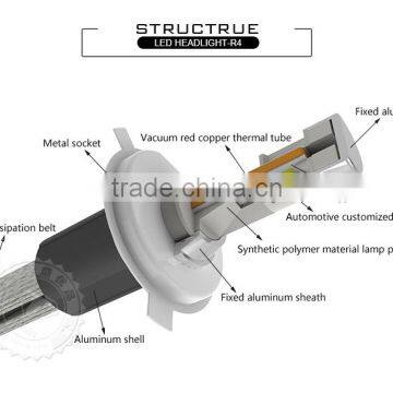 High Power Led Headlight H4 H13 Hi/Lo Headlight 6000k