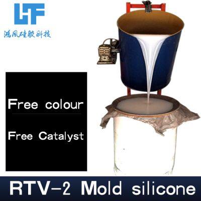 Special Liquid Mold Silicone for Candles/gypsum Products, Easy Demolding, no Residue, and Rapid Curing at Room Temperature