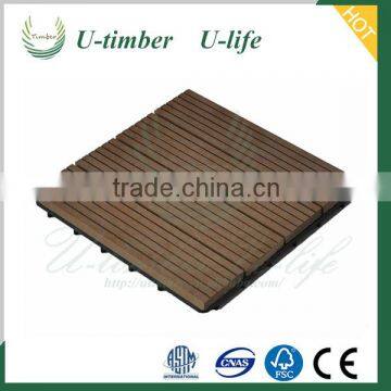 Cheapest Wood Plastic Composite WPC DIY Decking on Sale