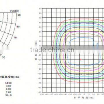 Public Lighting Led Flood Light Outdoor Garden New Led Flood Light photo-6