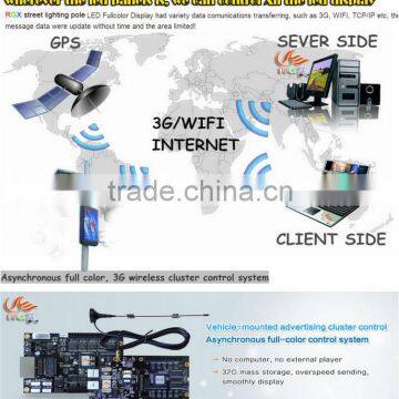 RGX P3 P4 P5 P6 P8 P10 Outdoor Street Pole Scrolling Light Box Advertising Display photo-6