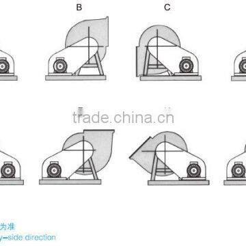 FRP industry centrifugal fan made in China/industrial exhaust fan in china