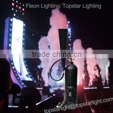 co2 stage jet machine