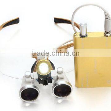 LED Loupes on Head Band/medical LED Magnifying Glass/medical Magnifier Loupes With LED photo-4