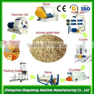 CE Certificate of professional manufacturer turkey/ cat/ dog/rooster/chicken pellet mill, animal feed pellet making machine