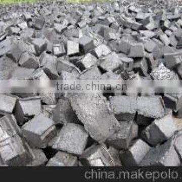 Electrode Paste To Application In Alloys Plant and Calcium Carbide Factories photo-3