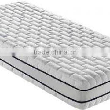 Mattress Softline CNC Contour Cut