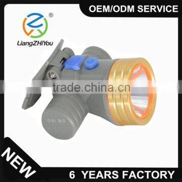 Mini Dimension Bright Led Head Torch Outdoor Use Led Fishing Lighting photo-4