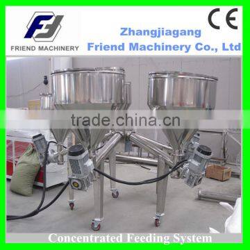 Concentrated feeding system with CE