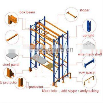 pallets rackings