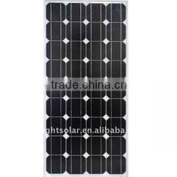 PV Solar Panel (75Wp)