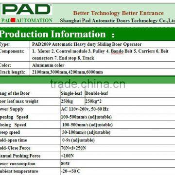 Large Capacity Sliding Door System photo-2