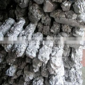 zinc dross with lowest cif price