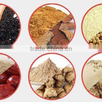 Electric Commercial Multifunctional Coffee/Herb/Spice/Grain Grinder Machine photo-4