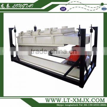 Manufacturer vibrating screen sieve machine price in china