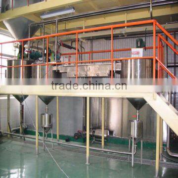 Great Quality and Automatic--10TPH Complete Sesame Plant photo-6