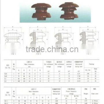 Low Voltage ED-2 Glazed Ceramic Porcelain Shackle Insulator photo-4
