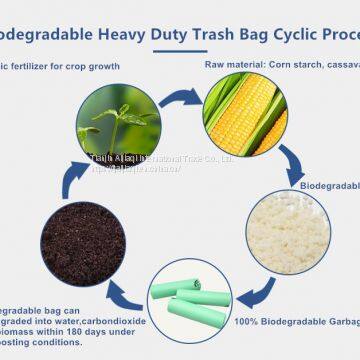 Biodegradable Heavy Duty Contractor Trash Bag photo-2